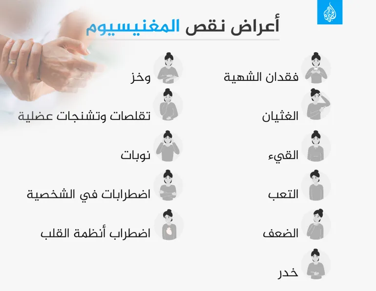 افضل منتجات المغنيسيوم